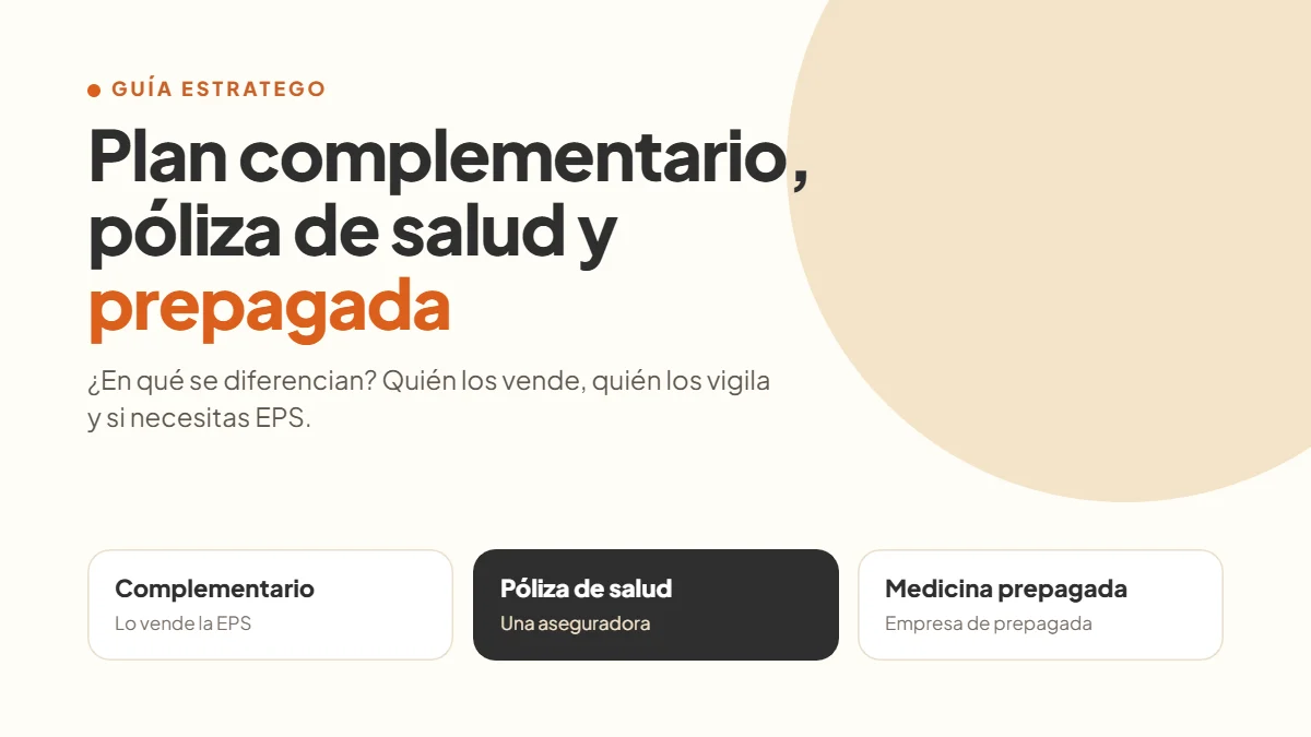 Comparación entre plan complementario, póliza de salud y medicina prepagada, guía de Estratego Seguros